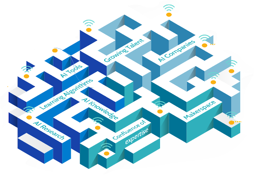 Artificial Intelligence research and case studies